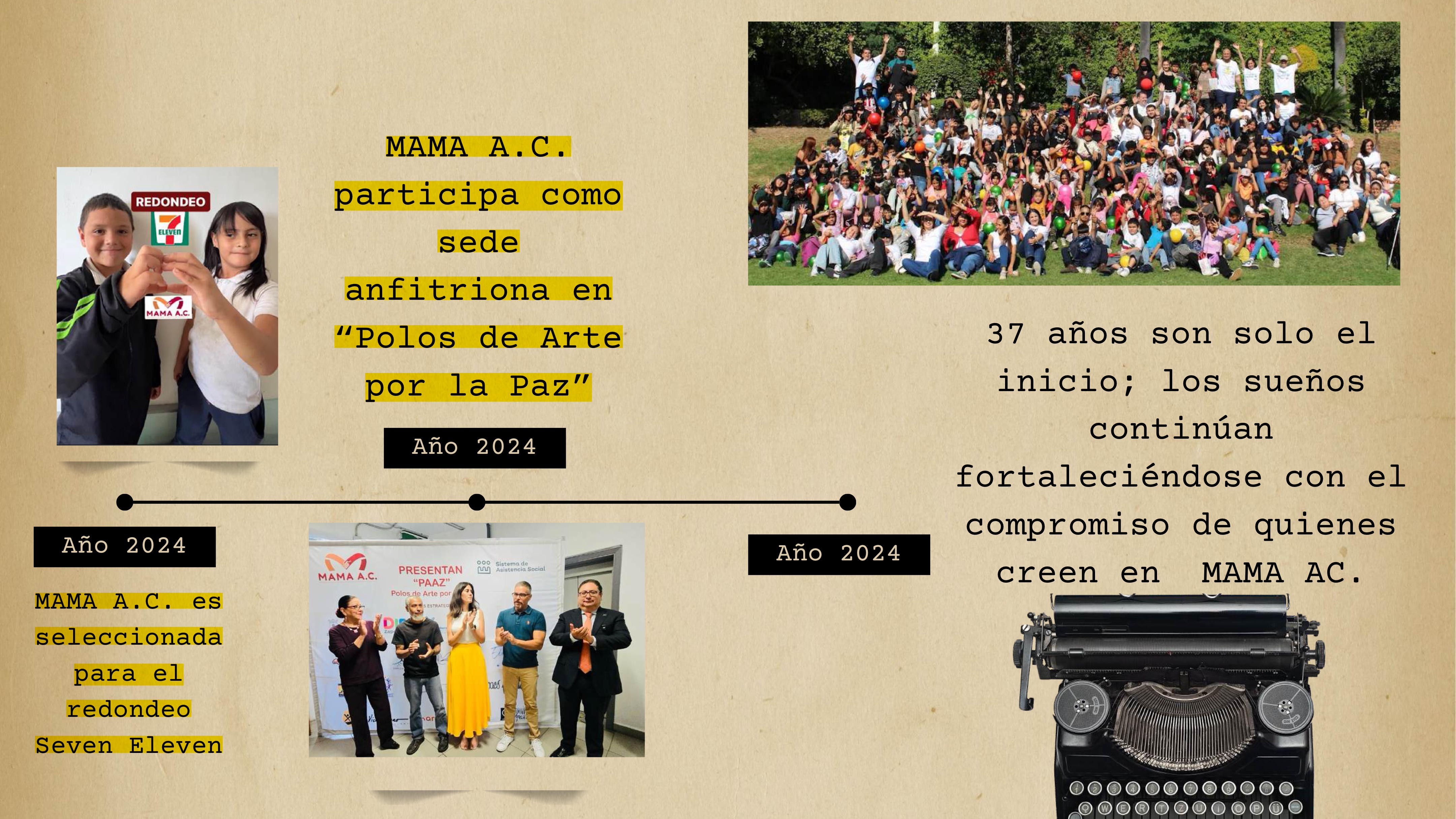 Línea de tiempo - Momento 13