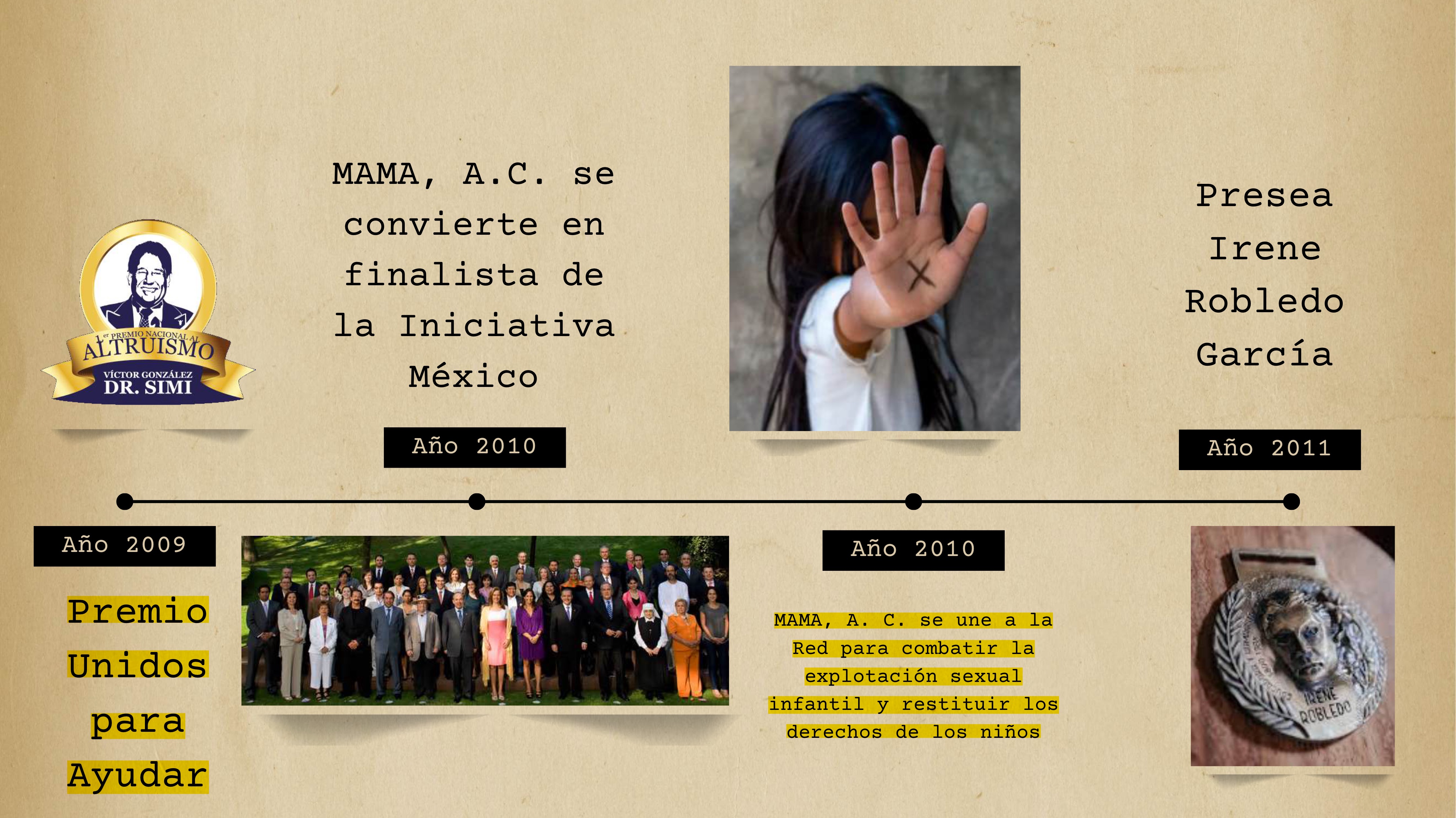 Línea de tiempo - Momento 8